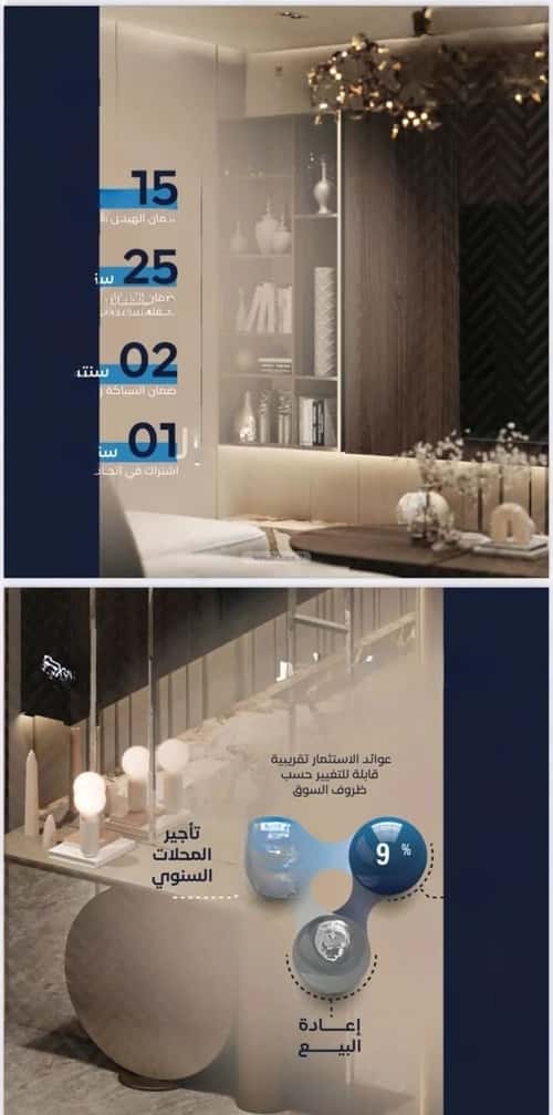 Apartment 77.4 SQM with 2 Bedrooms Al Worood, South Jeddah, Jeddah