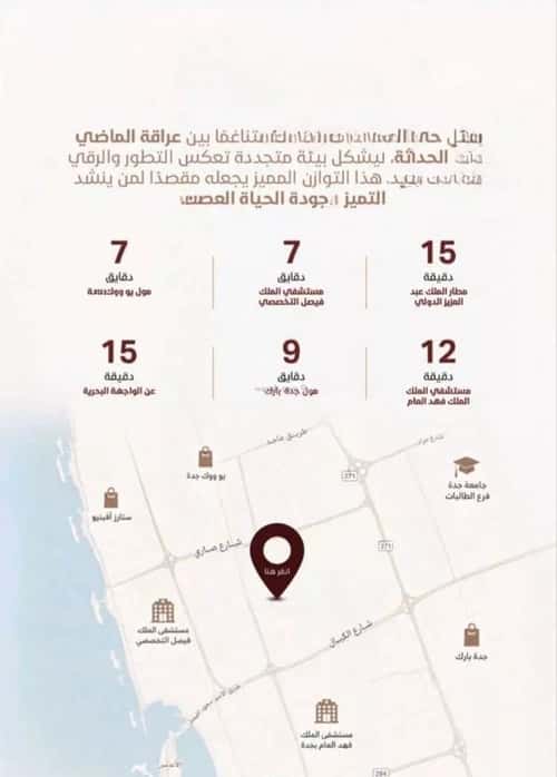 Apartment 131.56 SQM with 4 Bedrooms Al Rawdhah, North Jeddah, Jeddah