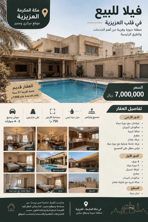 عمارة 750 متر مربع واجهة جنوبية العزيزية، مكة المكرمة