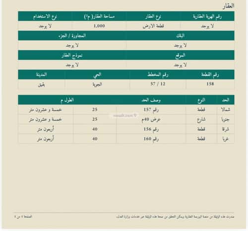 أرض 1000 متر مربع جنوبية على شارع 40م الجويه، بقيق