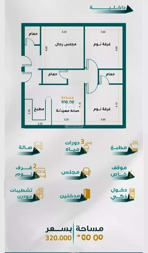 شقة 1260 متر مربع ب 3 غرف الجامعة، جنوب جدة، جدة