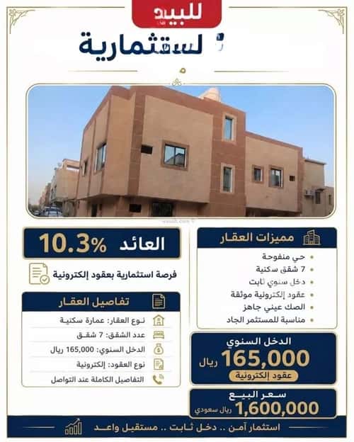 Building 214.6 SQM Facing North Manfuha, Central Riyadh, Riyadh