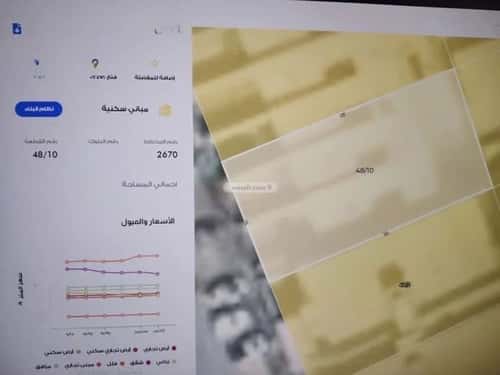 Land 450 SQM Facing West on 25m Width Street Al Bayan, East Riyadh, Riyadh