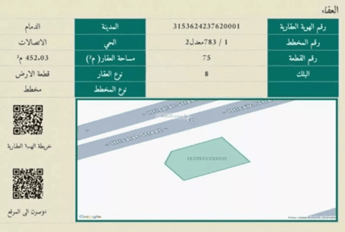 Land 452.03 SQM Facing North West on 32m Width Street Al Etsalat, Aldammam