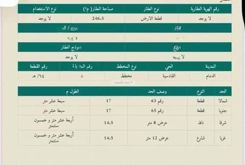 Land 246.5 SQM Al Qadesyah, Aldammam