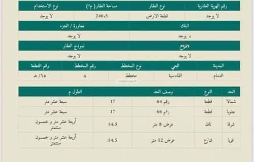 Land 246.5 SQM Al Qadesyah, Aldammam