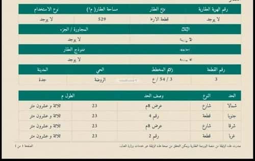 Building 529 SQM Al Rawdhah, North Jeddah, Jeddah