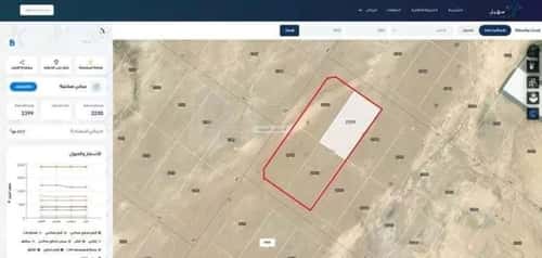 أرض 599.9 متر مربع شرقية على شارع 12م المصفاة، جنوب الرياض، الرياض