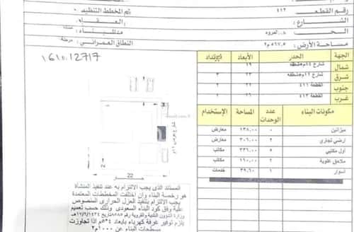 عمارة 1122 متر مربع واجهة شمالية المروة، جنوب الرياض، الرياض