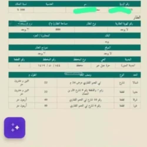 أرض 880 متر مربع شمالية على شارع 24م السكب، المدينة المنورة