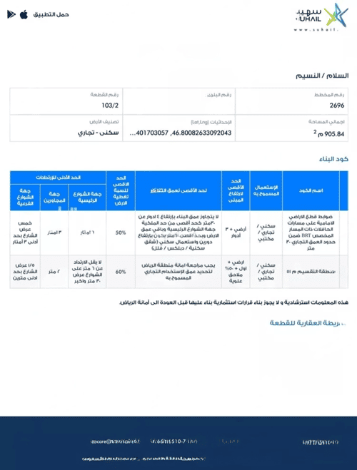 Land 878.38 SQM Facing North West on 40m Width Street As-Salam, East Riyadh, Riyadh