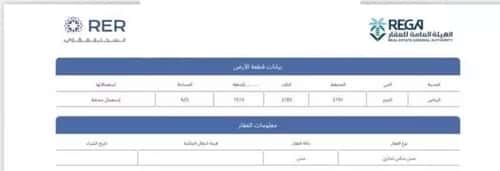 استراحة 625 متر مربع جنوبية على شارع 30م الحزم، غرب الرياض، الرياض