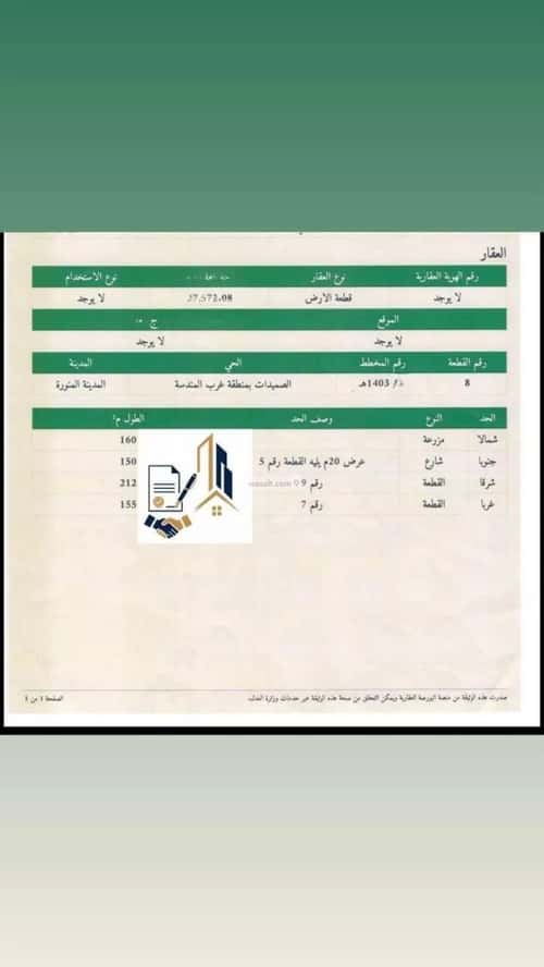 Land 27572.08 SQM Facing South on 20m Width Street Al-Munawarah, Madinah