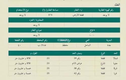 أرض 575 متر مربع جنوبية على شارع 15م الساحل، جنوب جدة، جدة
