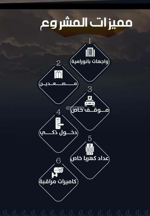 شقة ب 4 غرف الريان، شرق جدة، جدة