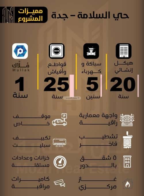 Apartment with 2 Bedrooms Al Salamah, North Jeddah, Jeddah