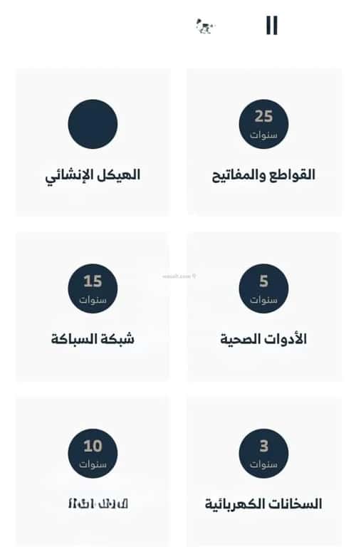 دور 159.54 متر مربع ب 3 غرف السليمانية، وسط الرياض، الرياض
