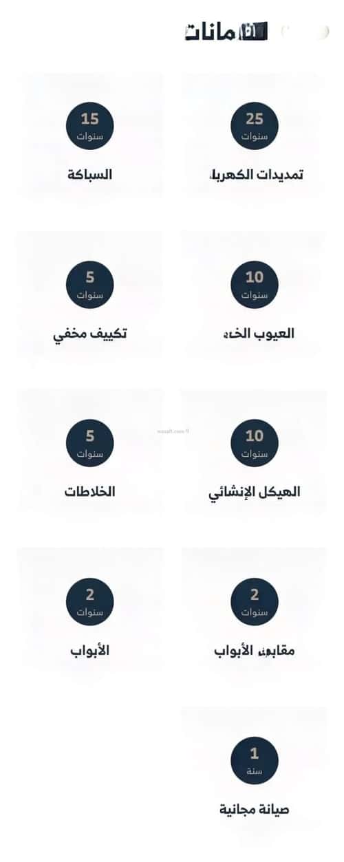 Villa 250 SQM Facing West on 15m Width Street Al-Arid, North Riyadh, Riyadh