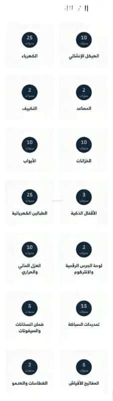 دور 210.02 متر مربع بغرفتين الملك فهد، شمال الرياض، الرياض