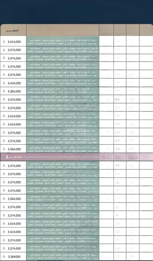 فيلا 44971.48 متر مربع السليمانية، وسط الرياض، الرياض