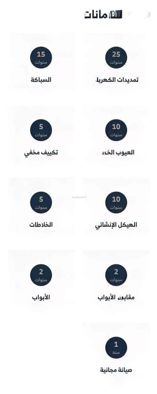 Villa 250 SQM Facing West on 15m Width Street Al-Arid, North Riyadh, Riyadh