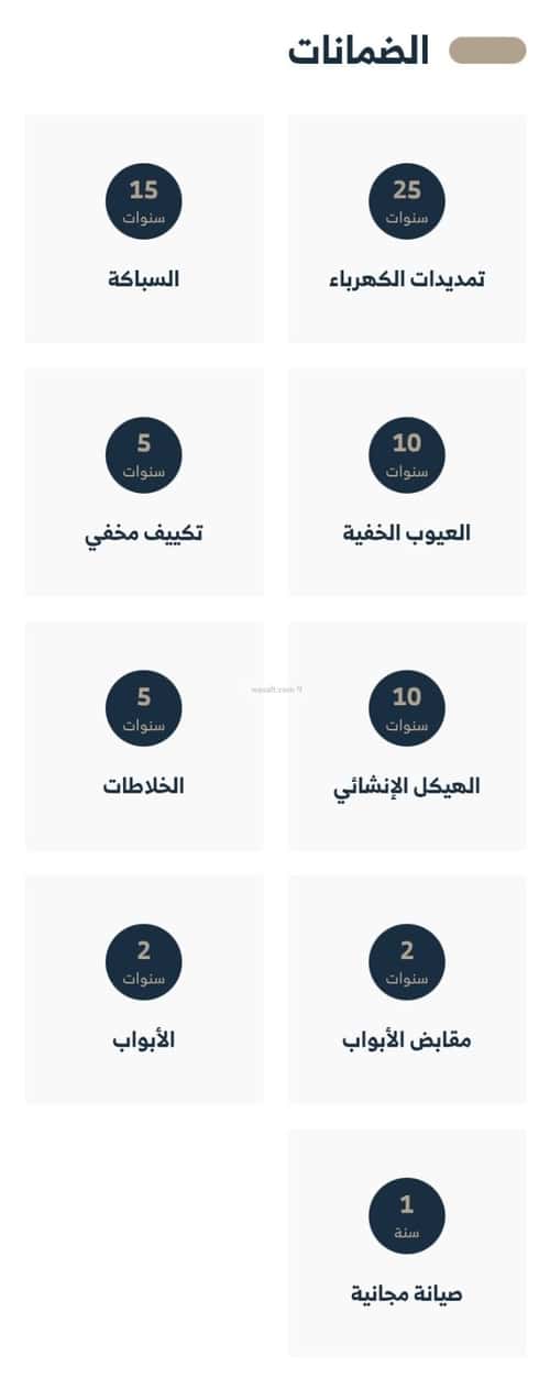 Villa 250 SQM Facing West on 15m Width Street Al-Arid, North Riyadh, Riyadh