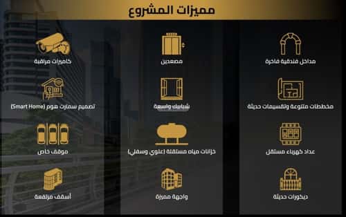 Apartment with 2 Bedrooms Al Salamah, North Jeddah, Jeddah