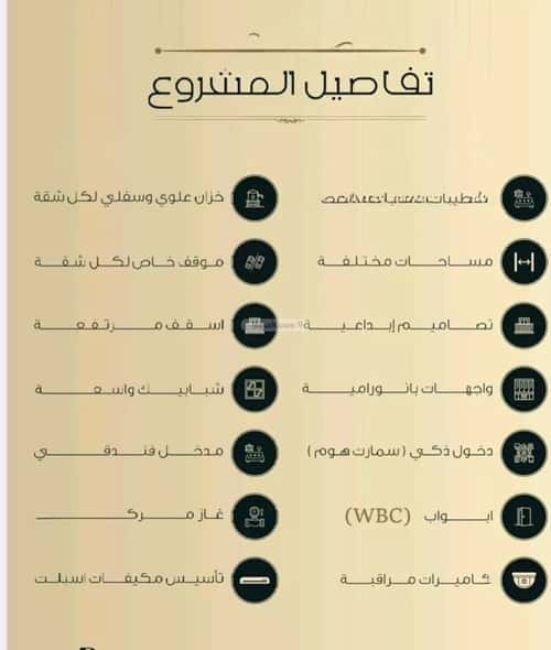 شقة 575 متر مربع ب 3 غرف النعيم، شمال جدة، جدة