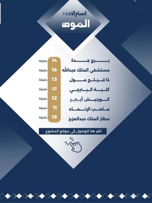 Apartment 95.84 SQM with 4 Bedrooms Al-Wisam, North Jeddah, Jeddah