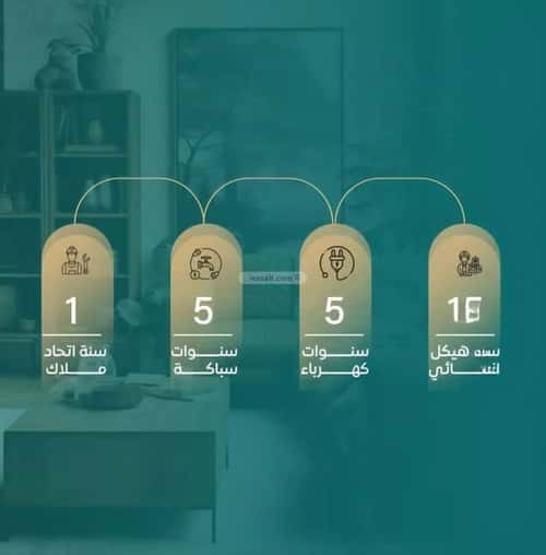 شقة 800 متر مربع بغرفة النزهة، شمال جدة، جدة