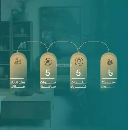 شقة 800 متر مربع بغرفة النزهة، شمال جدة، جدة