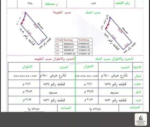 Land 422.45 SQM Facing North on 15m Width Street Al-Janadriyah, East Riyadh, Riyadh