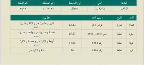 أرض 1042.66 متر مربع شمالية على شارع 15م ضاحية نمار، غرب الرياض، الرياض