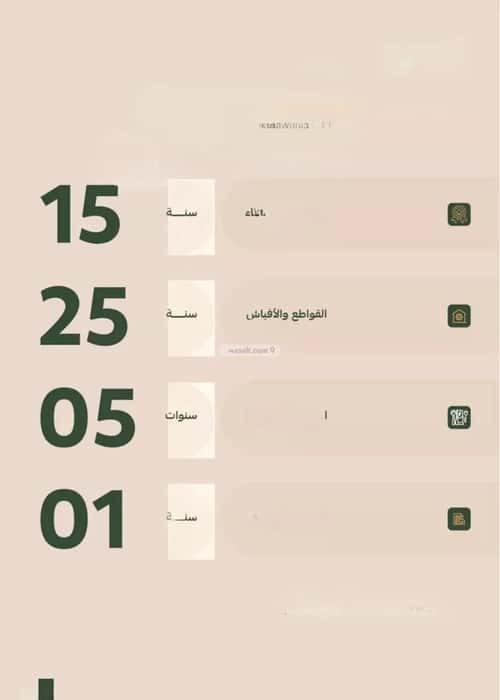 Apartment 585.87 SQM with 3 Bedrooms Al Faysaleyyah, North Jeddah, Jeddah