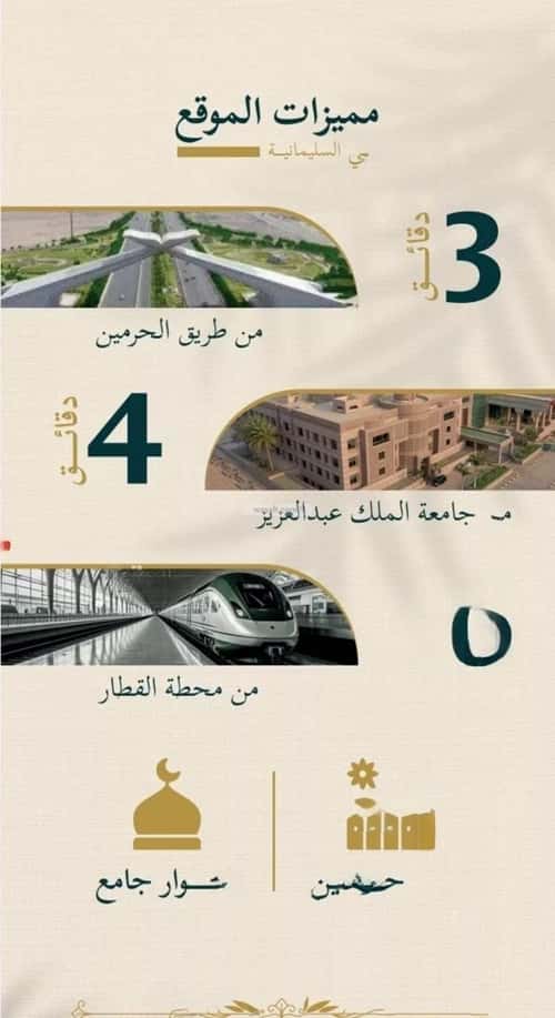 Apartment 625 SQM with 3 Bedrooms Al Sulaymaneyyah, South Jeddah, Jeddah