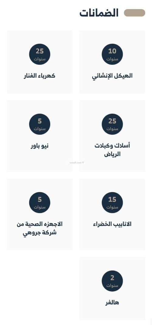 فيلا 308.17 متر مربع شمالية غربية على شارع 20م العارض، شمال الرياض، الرياض