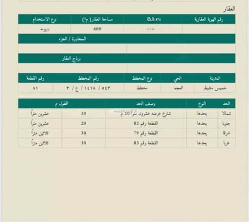أرض 600 متر مربع شمالية على شارع 20م الزاوية، خميس مشيط