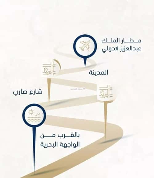 Apartment 121.41 SQM with 4 Bedrooms Al Rawdhah, North Jeddah, Jeddah