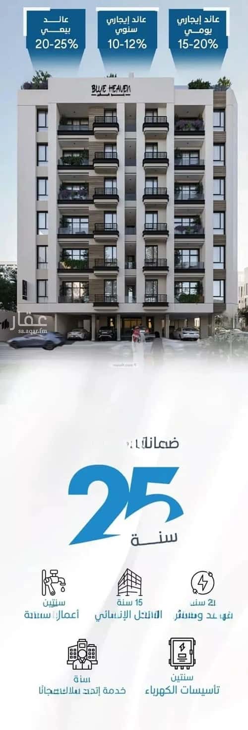 شقة 964.5 متر مربع بغرفتين الرويس، جنوب جدة، جدة