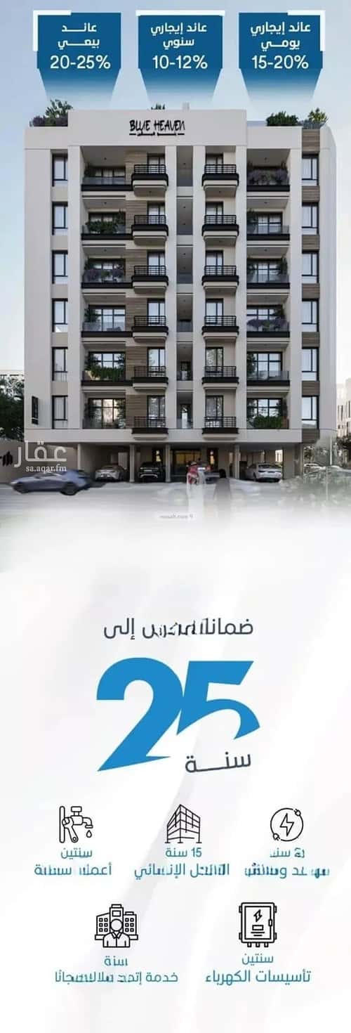 شقة 964.5 متر مربع بغرفتين الرويس، جنوب جدة، جدة