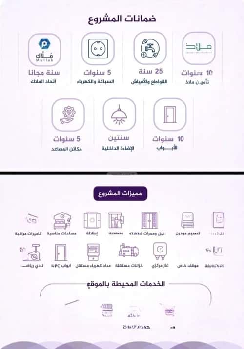 شقة 2436.82 متر مربع ب 4 غرف الفيحاء، جنوب جدة، جدة