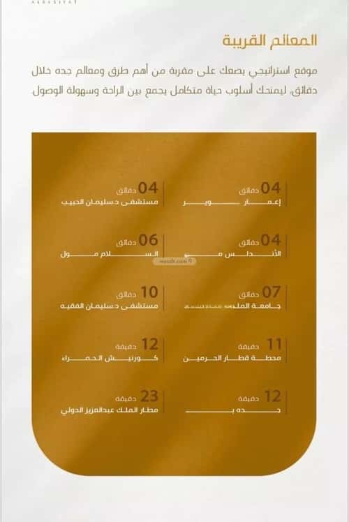 شقة 3150 متر مربع ب 5 غرف الورود، جنوب جدة، جدة
