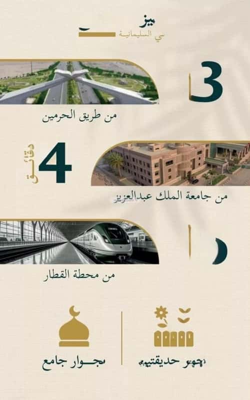 Apartment 625 SQM with 3 Bedrooms Al Sulaymaneyyah, South Jeddah, Jeddah