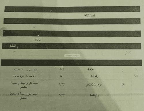 Building 47.37 SQM Facing North Al Dawaser, Aldammam