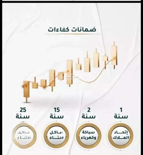 شقة 505.05 متر مربع ب 3 غرف الحمراء، شمال جدة، جدة