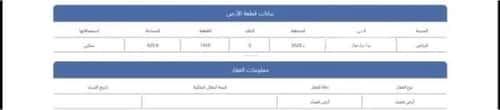 أرض 820.8 متر مربع جنوبية غربية على شارع 15م ضاحية نمار، غرب الرياض، الرياض