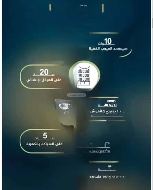 شقة 900 متر مربع بغرفة النزهة، شمال جدة، جدة