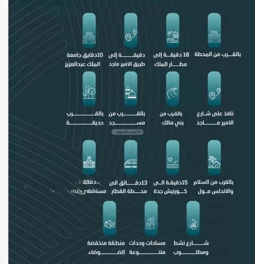 شقة 649.87 متر مربع ب 5 غرف الورود، جنوب جدة، جدة