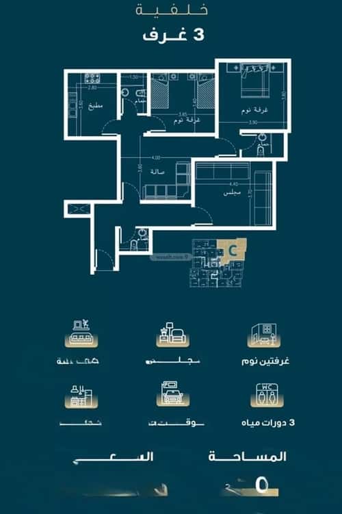 Apartment 1263.48 SQM with 3 Bedrooms Al Naseem, South Jeddah, Jeddah