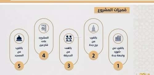 شقة 947.44 متر مربع ب 3 غرف الصواري، شمال جدة، جدة